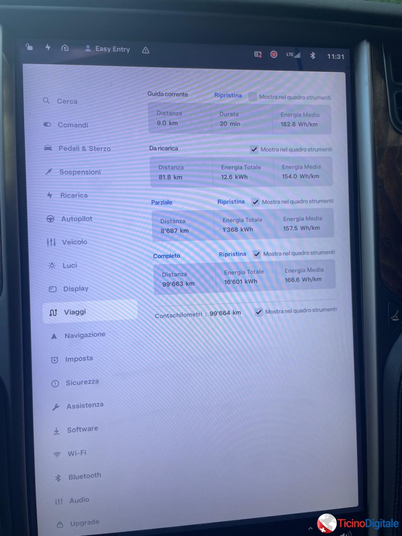 SUPER OCCASIONE - Tesla Model S Long Range Bianco Perla - Fine Leasing, Pronta Consegna!