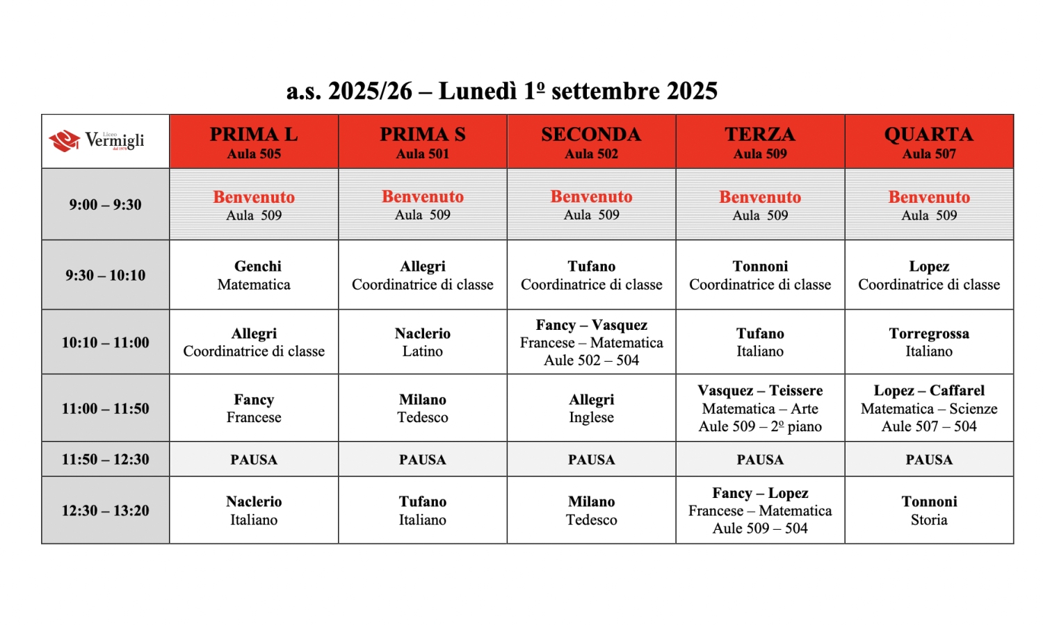 Orario di lunedì 1 settembre